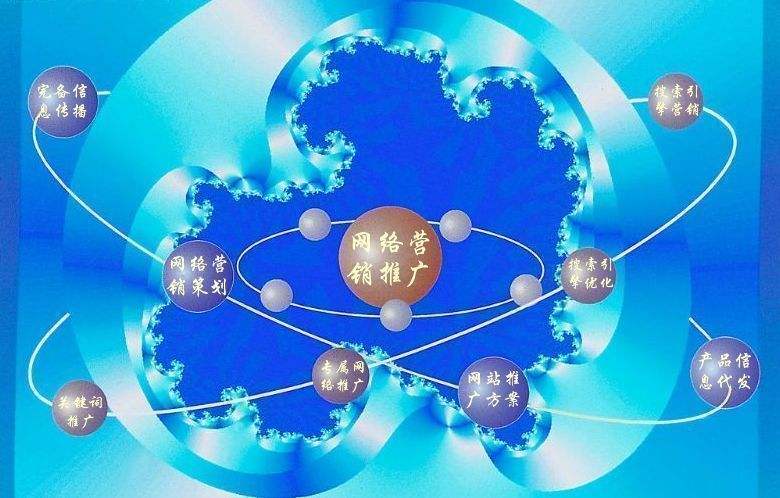 老城新媒体运营企业需要掌握的网络推广技巧有哪些